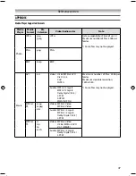 Предварительный просмотр 47 страницы Toshiba 32L3300 Series Owner'S Manual