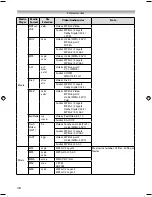 Предварительный просмотр 48 страницы Toshiba 32L3300 Series Owner'S Manual