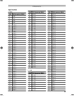 Предварительный просмотр 49 страницы Toshiba 32L3300 Series Owner'S Manual