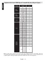 Preview for 43 page of Toshiba 32L343 DG Online Manual