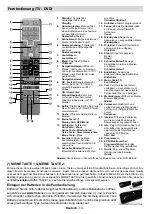 Preview for 16 page of Toshiba 32L3733 Operating Instructions Manual