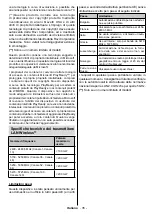 Preview for 37 page of Toshiba 32L3733 Operating Instructions Manual