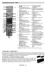 Preview for 44 page of Toshiba 32L3733 Operating Instructions Manual