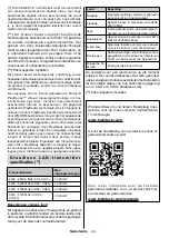 Preview for 46 page of Toshiba 32L3733 Operating Instructions Manual