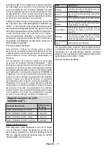 Preview for 73 page of Toshiba 32L3733 Operating Instructions Manual