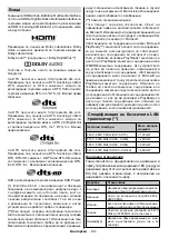 Preview for 82 page of Toshiba 32L3733 Operating Instructions Manual