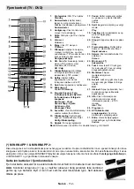 Preview for 114 page of Toshiba 32L3733 Operating Instructions Manual