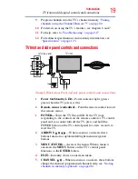 Preview for 19 page of Toshiba 32L4200U User Manual