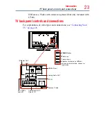 Preview for 23 page of Toshiba 32L4300UC User Manual