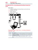 Preview for 44 page of Toshiba 32L4300UC User Manual