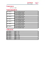 Preview for 167 page of Toshiba 32L4300UC User Manual