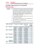 Preview for 172 page of Toshiba 32L4300UC User Manual