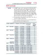 Preview for 173 page of Toshiba 32L4300UC User Manual