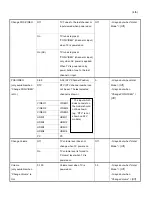 Preview for 17 page of Toshiba 32L4331D Service Manual