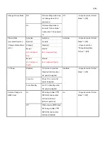 Preview for 18 page of Toshiba 32L4331D Service Manual