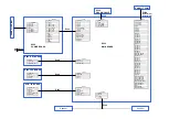 Preview for 22 page of Toshiba 32L4331D Service Manual