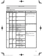 Preview for 55 page of Toshiba 32L5400 Series Owner'S Manual