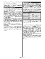 Preview for 11 page of Toshiba 32L5660* Series Owner'S Manual