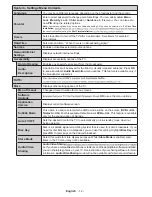 Preview for 15 page of Toshiba 32L5660* Series Owner'S Manual