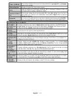 Preview for 16 page of Toshiba 32L5660* Series Owner'S Manual