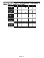 Preview for 23 page of Toshiba 32L5660* Series Owner'S Manual