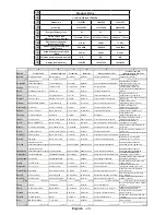 Preview for 29 page of Toshiba 32L5660* Series Owner'S Manual