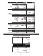 Preview for 39 page of Toshiba 32L5660* Series Owner'S Manual