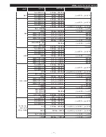 Preview for 40 page of Toshiba 32L5660* Series Owner'S Manual