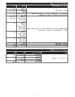 Preview for 41 page of Toshiba 32L5660* Series Owner'S Manual