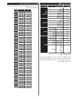 Preview for 42 page of Toshiba 32L5660* Series Owner'S Manual