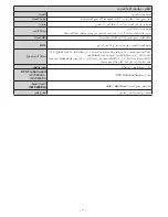 Preview for 47 page of Toshiba 32L5660* Series Owner'S Manual