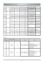 Preview for 23 page of Toshiba 32L5865 Series Owner'S Manual