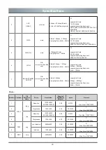 Preview for 24 page of Toshiba 32L5865 Series Owner'S Manual