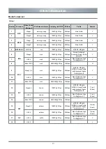 Предварительный просмотр 23 страницы Toshiba 32L5995 Series Owner'S Manual