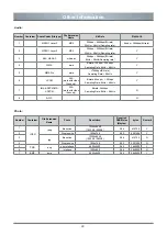 Предварительный просмотр 24 страницы Toshiba 32L5995 Series Owner'S Manual