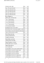 Preview for 14 page of Toshiba 32LV17 Service Manual