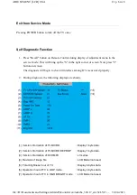 Preview for 16 page of Toshiba 32LV17 Service Manual