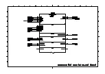 Preview for 87 page of Toshiba 32LV17 Service Manual