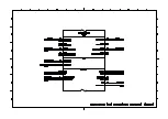 Preview for 88 page of Toshiba 32LV17 Service Manual