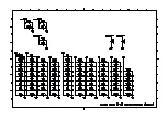 Preview for 103 page of Toshiba 32LV17 Service Manual