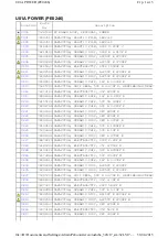 Preview for 164 page of Toshiba 32LV17 Service Manual