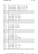 Preview for 165 page of Toshiba 32LV17 Service Manual