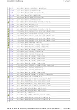 Preview for 166 page of Toshiba 32LV17 Service Manual