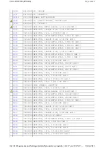 Preview for 167 page of Toshiba 32LV17 Service Manual