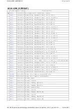 Preview for 169 page of Toshiba 32LV17 Service Manual