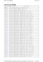 Preview for 173 page of Toshiba 32LV17 Service Manual