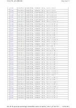 Preview for 174 page of Toshiba 32LV17 Service Manual