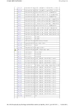 Preview for 208 page of Toshiba 32LV17 Service Manual