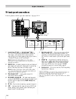 Предварительный просмотр 14 страницы Toshiba 32LV17U Owner'S Manual