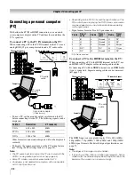 Предварительный просмотр 22 страницы Toshiba 32LV17U Owner'S Manual